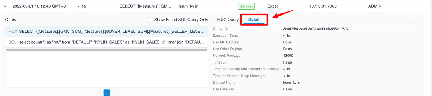 MDX Query Details